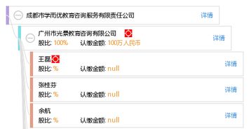 成都市學而優教育咨詢服務有限責任公司 專注教育咨詢，助力學業規劃